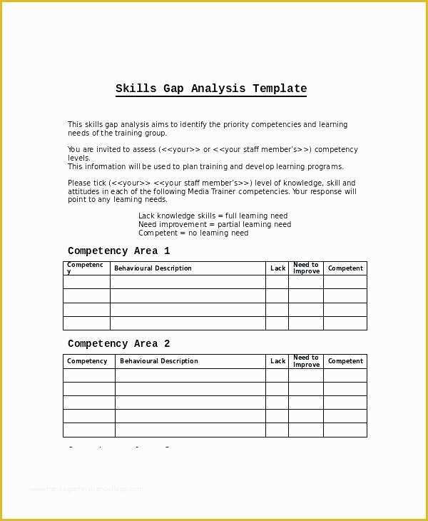 Sqf Templates Free Of Free Gap Level 2 Template Analysis Excel Sqf