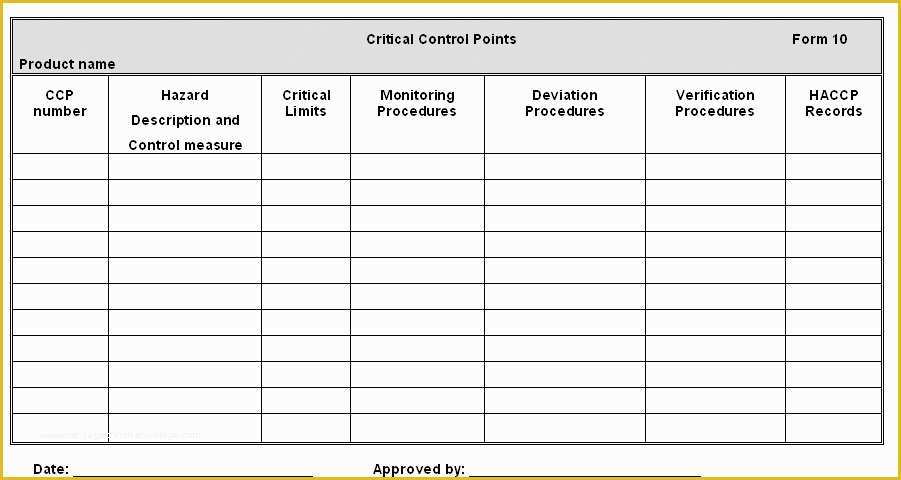 Sqf Templates Free Of Maintenance Schedule Template