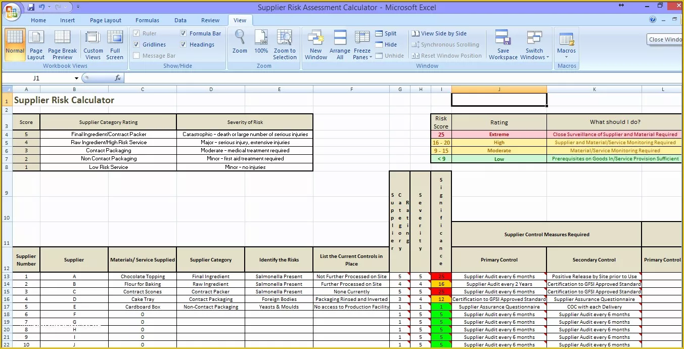 Sqf Templates Free Of Sqf Code Certification