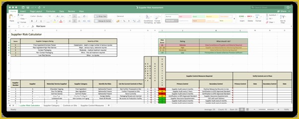 Sqf Templates Free Of Sqf Code Certification