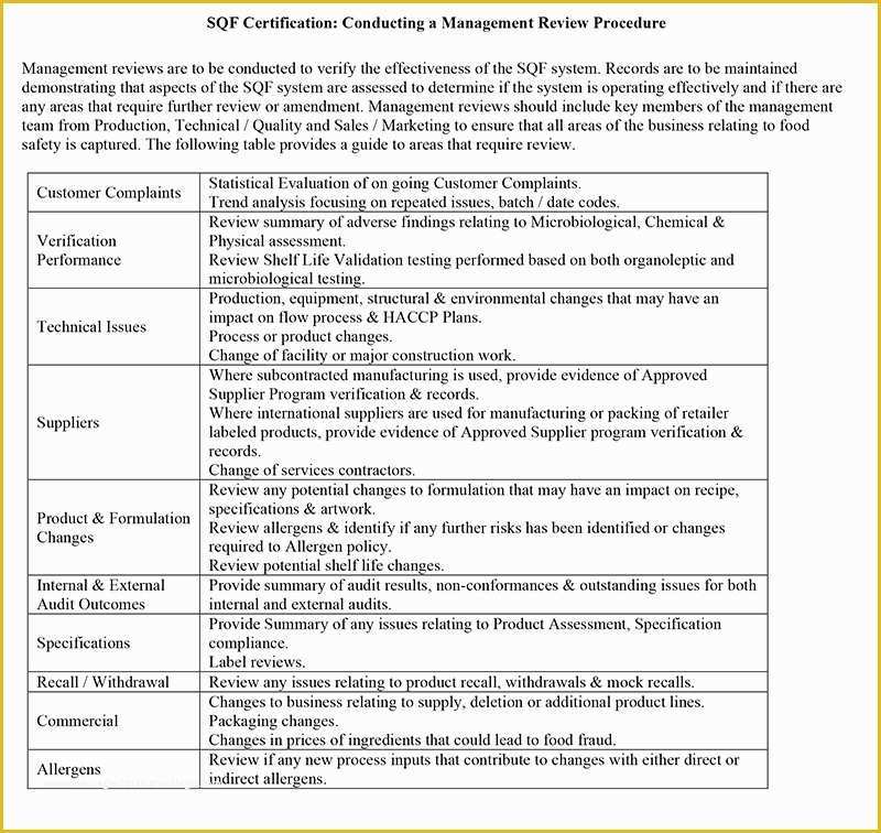 Sqf Templates Free Of Sqf Food Quality Plan Template Sqf Code Certification Sqf