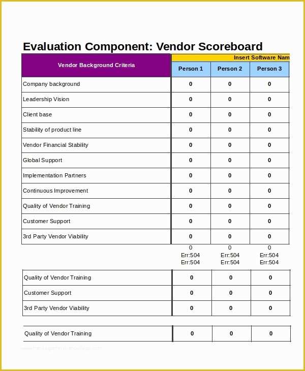 Supplier Scorecard Template Excel Free Of Excel Scorecard Template 6 Free Excel Documents