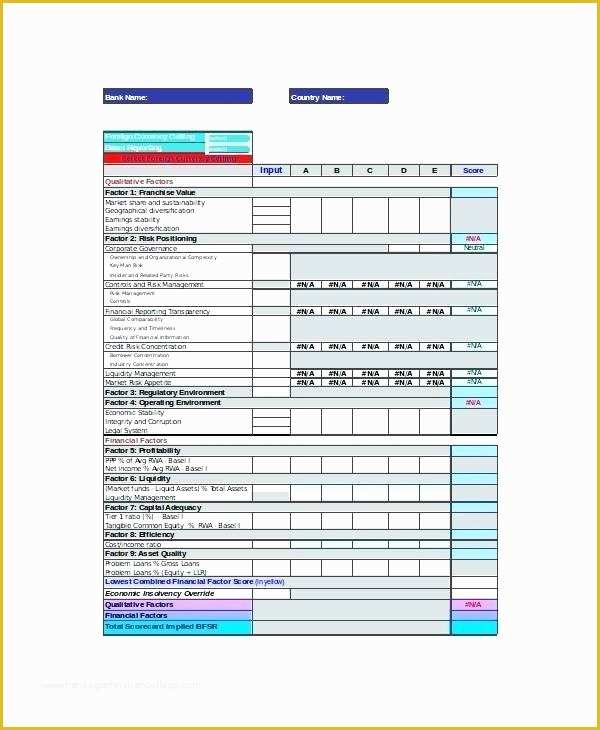 Supplier Scorecard Template Excel Free Of Management Scorecard Template – Vancouvereast