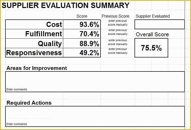 Supplier Scorecard Template Excel Free Of Supplier Evaluation Scorecard for Professional Use