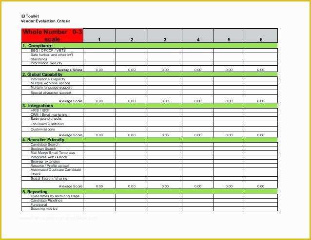 Supplier Scorecard Template Excel Free Of Supplier Evaluation Template Excel Supplier Scorecard
