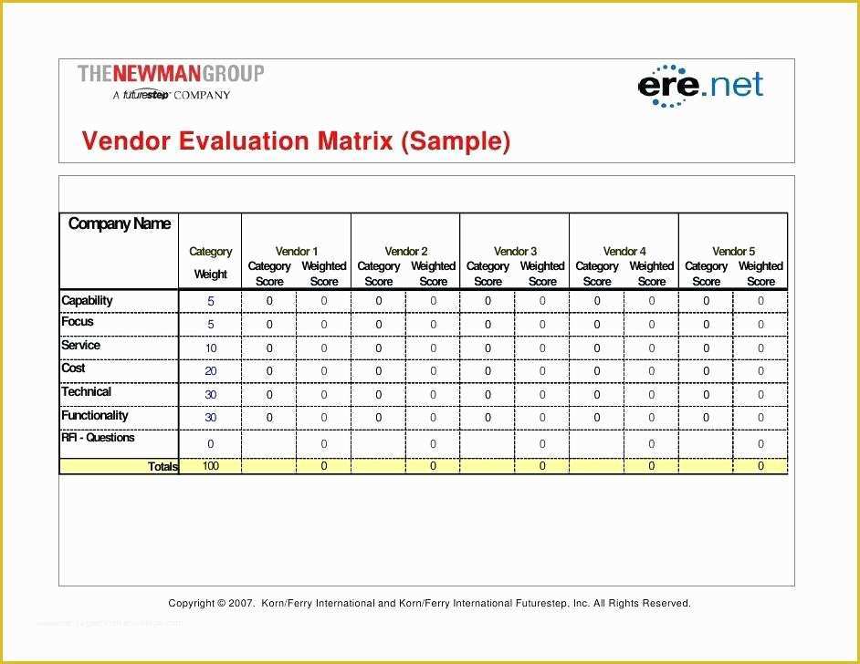 Supplier Scorecard Template Excel Free Of Supplier Evaluation Template Excel Supplier Scorecard