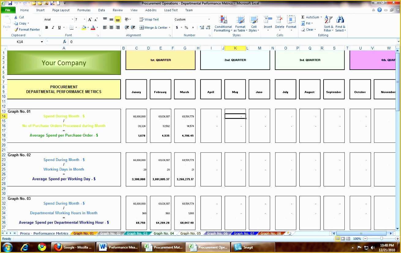 Supplier Scorecard Template Excel Free Of Supplier Performance Measurement Template Excel Taewd