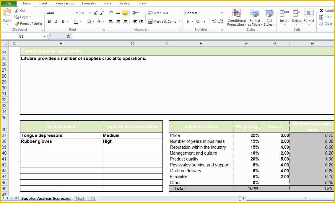 Supplier Scorecard Template Excel Free Of Supplier Scorecard Excel Template Excel Tmp