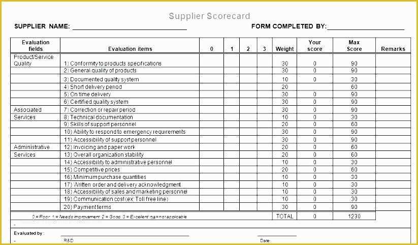 Supplier Scorecard Template Excel Free Of Supplier Scorecard Template Example Vendor Excel