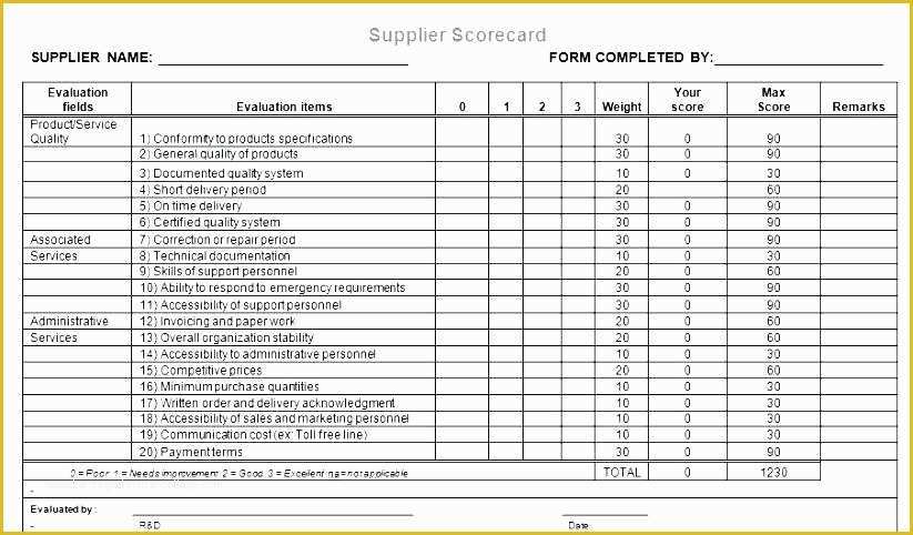 Supplier Scorecard Template Excel Free Of Supplier Scorecard Template Example Vendor Excel