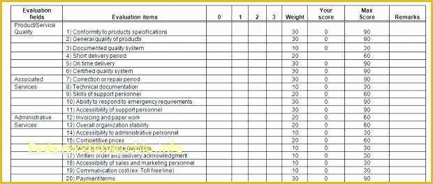 Supplier Scorecard Template Excel Free Of Supplier Scorecard Template Excel Sales In Vendor