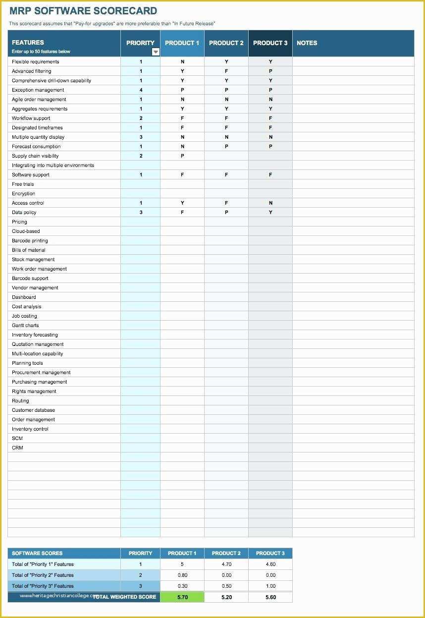 Supplier Scorecard Template Excel Free Of Supplier Scorecard Template Excel – Shohin