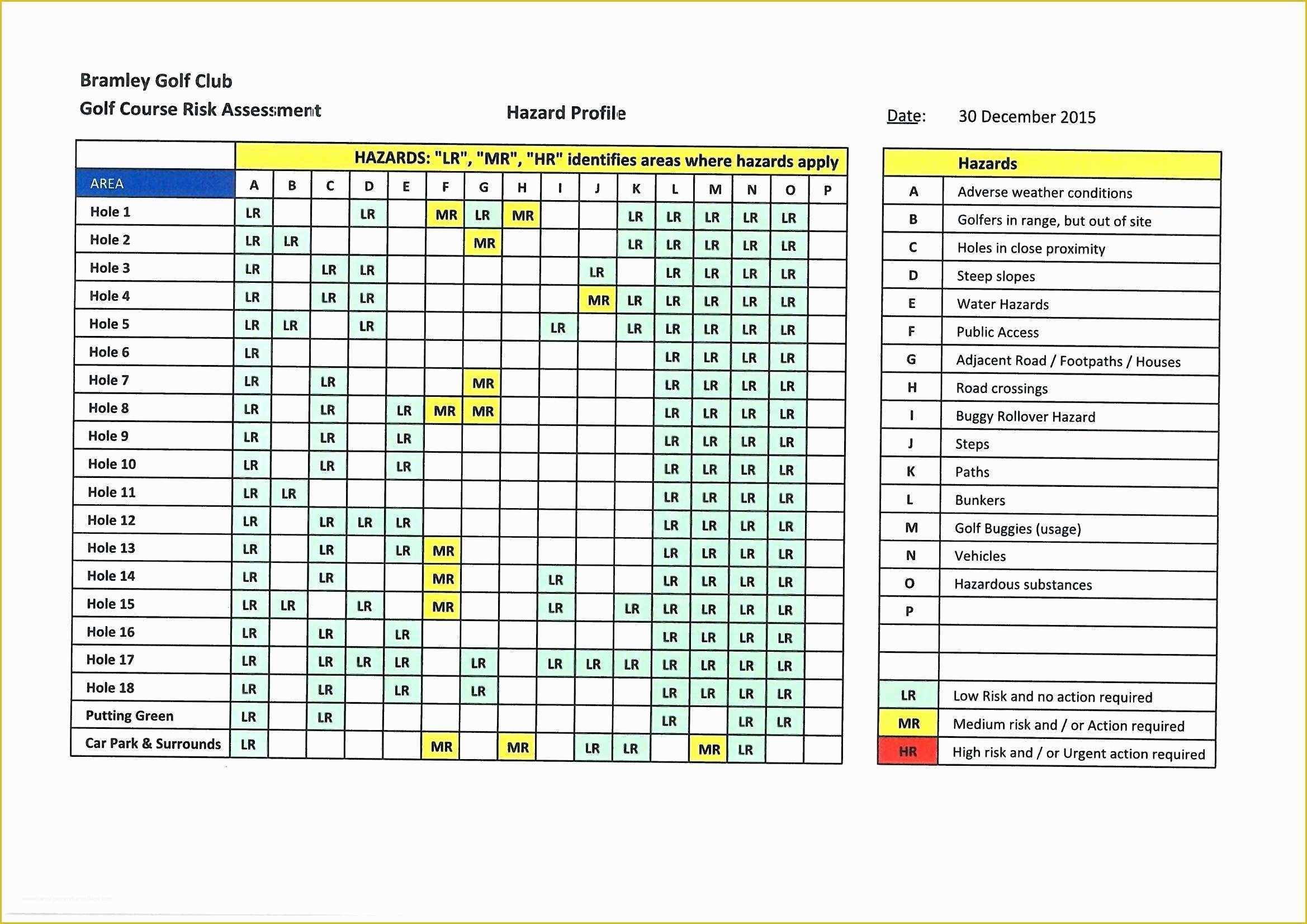 Supplier Scorecard Template Excel Free Of Supplier Scorecard Template