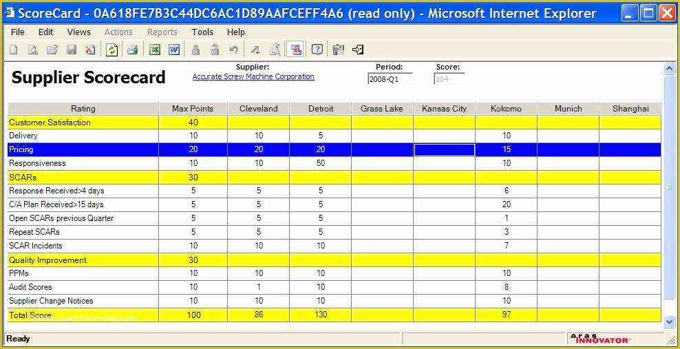 Supplier Scorecard Template Excel Free Of Supplier Scorecards Aras Open Plm Munity