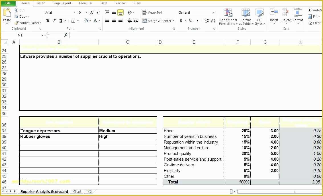 Supplier Scorecard Template Excel Free Of top Result Vendor Management Excel Template Beautiful