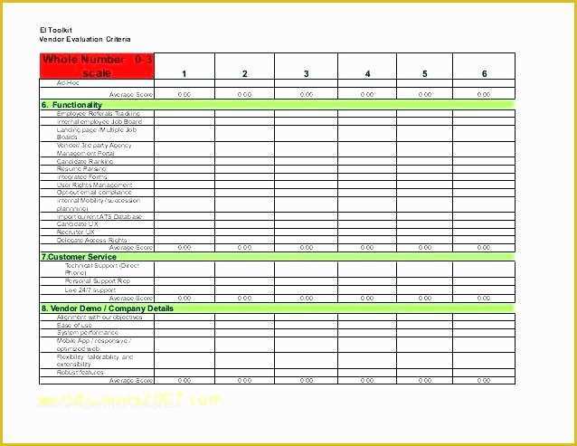 Supplier Scorecard Template Excel Free Of Vendor Evaluation Template Image Collections Template