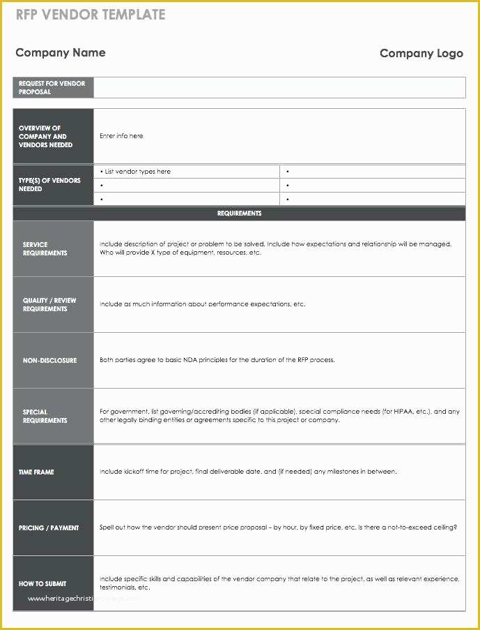 Supplier Scorecard Template Excel Free Of Vendor Performance Scorecard Template Download by Tablet