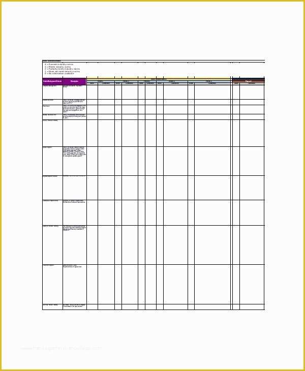 Supplier Scorecard Template Excel Free Of Vendor Scorecard Template – 8 Free Excel Pdf Documents
