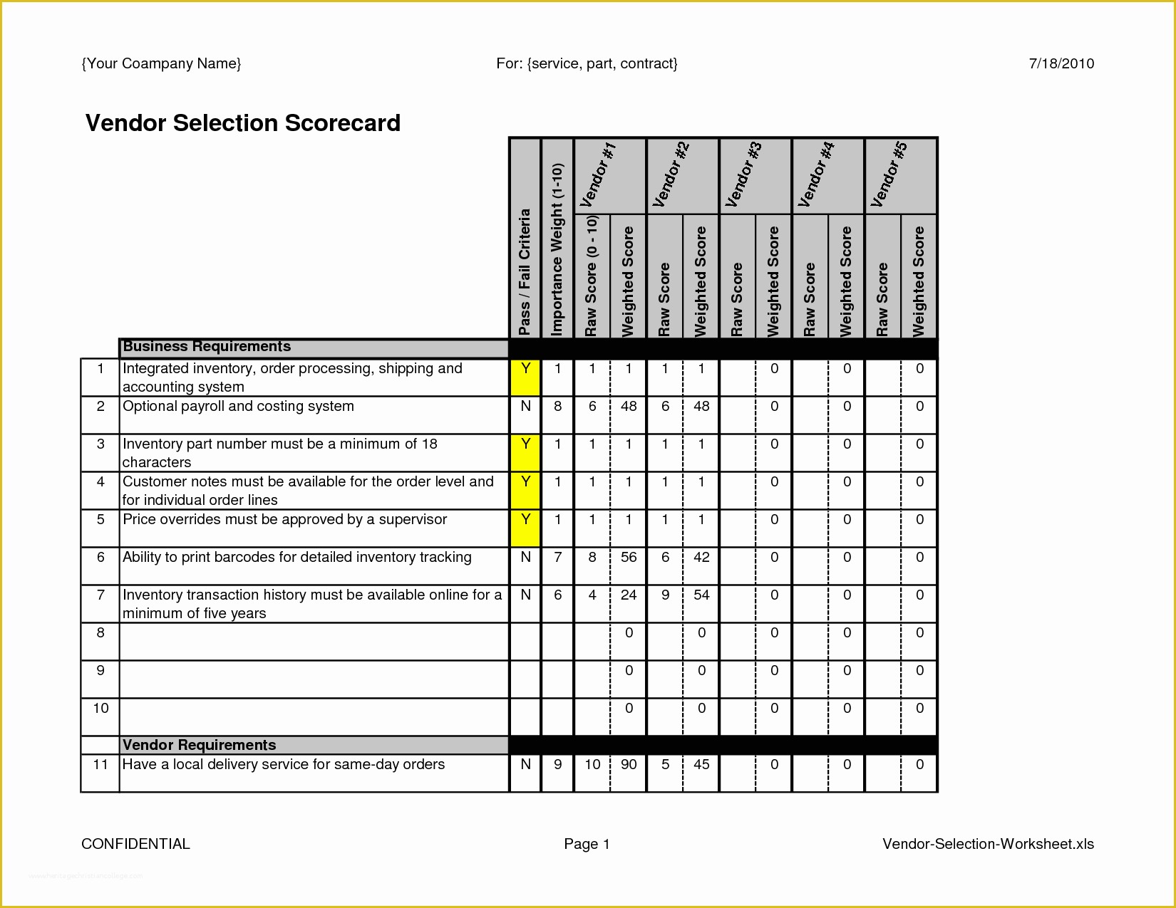 Supplier Scorecard Template Excel Free Of Vendor Scorecard Template Flexible Scorecard Template
