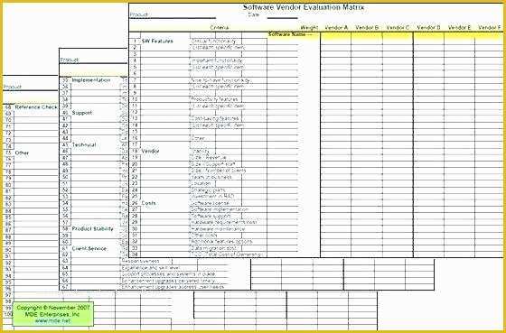 Supplier Scorecard Template Excel Free Of Vendor Selection Template Excel Performance Scorecard