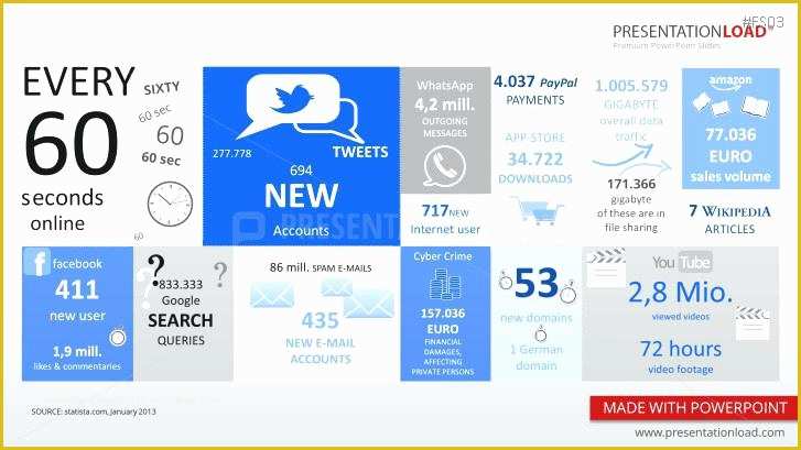 Survey Powerpoint Template Free Download Of Best Animated Template Download Powerpoint Infographic