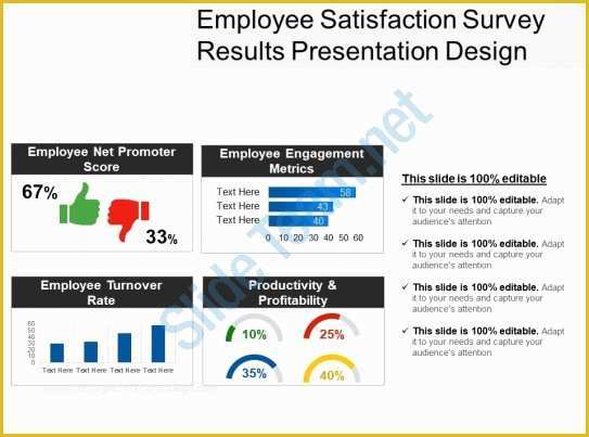 Survey Powerpoint Template Free Download Of Employee Satisfaction Survey Results Presentation Design