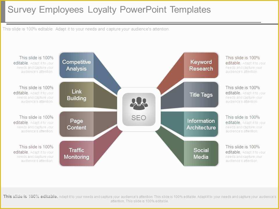 Survey Powerpoint Template Free Download Of Survey Employees Loyalty Powerpoint Templates