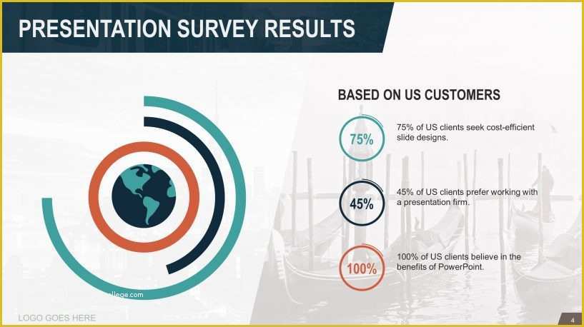 Survey Powerpoint Template Free Download Of Survey Results Presentation Template Nishihirobaraen