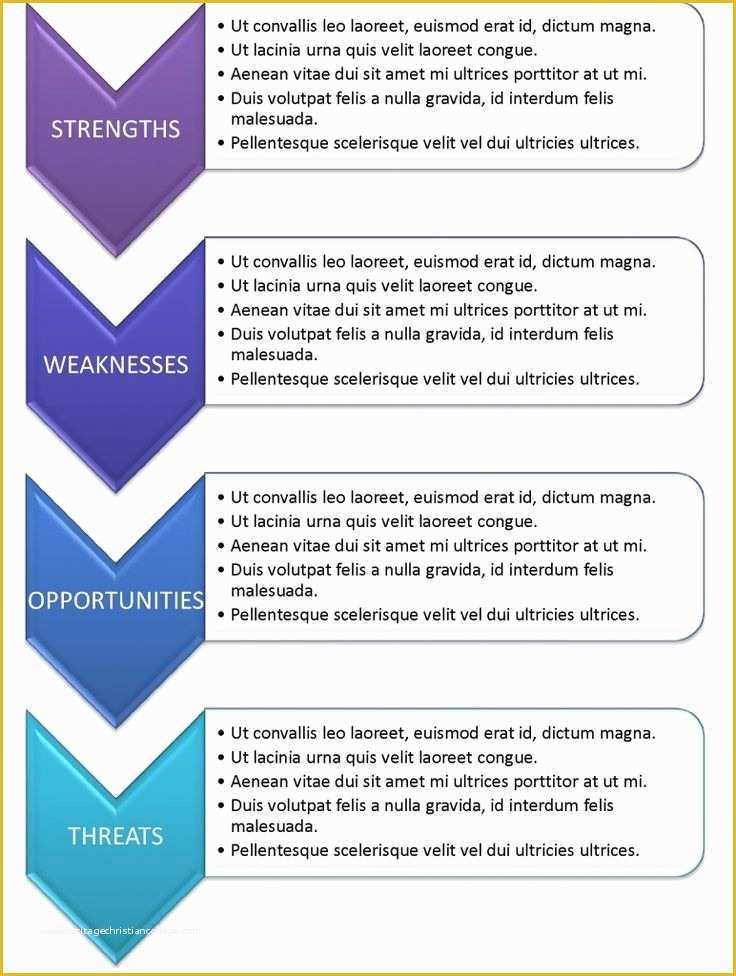 Swot Analysis Template Powerpoint Free Of 21 Best Swot Analysis Template Ppt Images On Pinterest