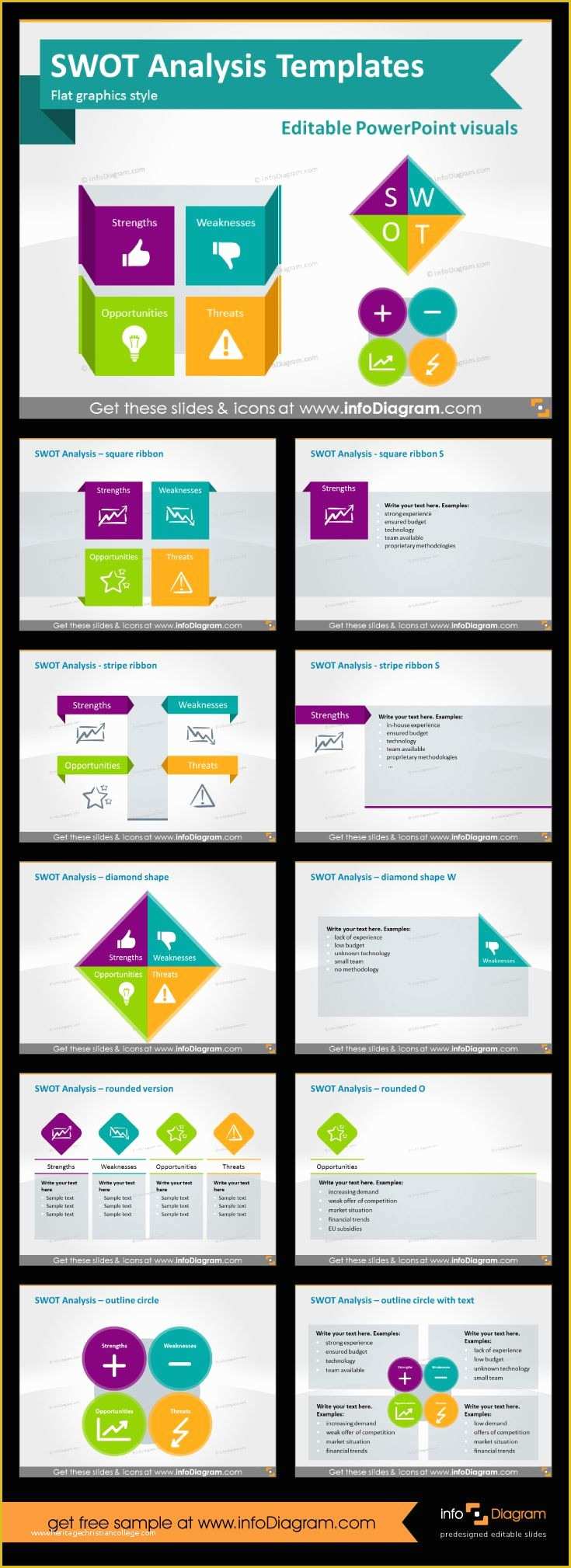 Swot Analysis Template Powerpoint Free Of Best 10 Swot Analysis Ideas On Pinterest