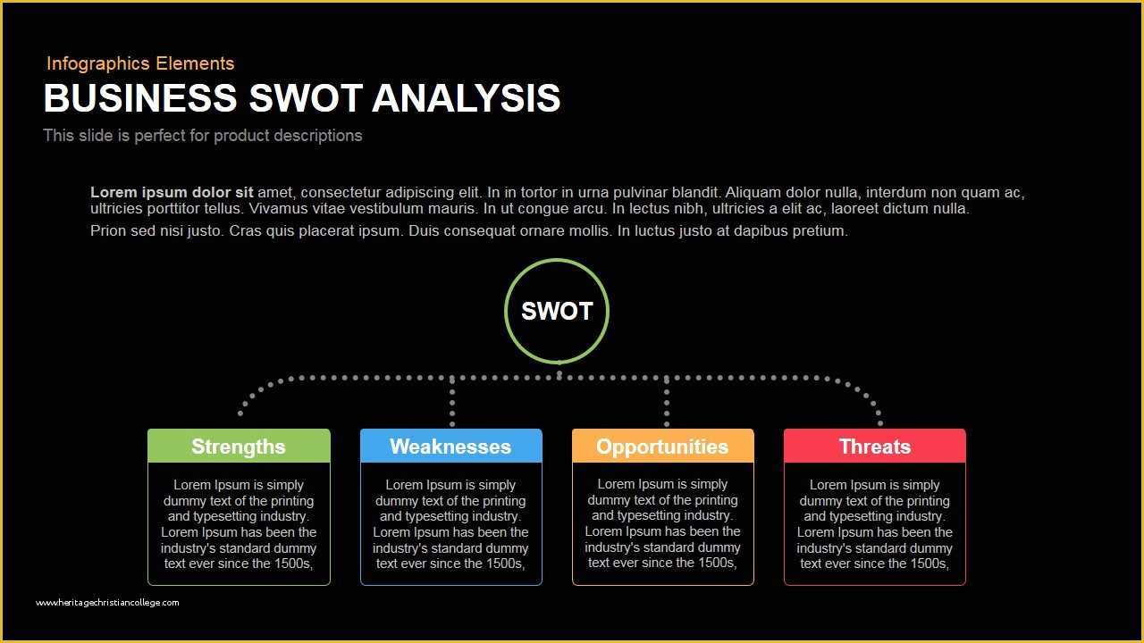 Swot Analysis Template Powerpoint Free Of Business Swot Analysis Powerpoint Keynote Template