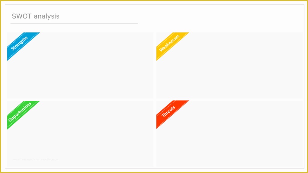 Swot Analysis Template Powerpoint Free Of Editable Swot Analysis Powerpoint Template Free