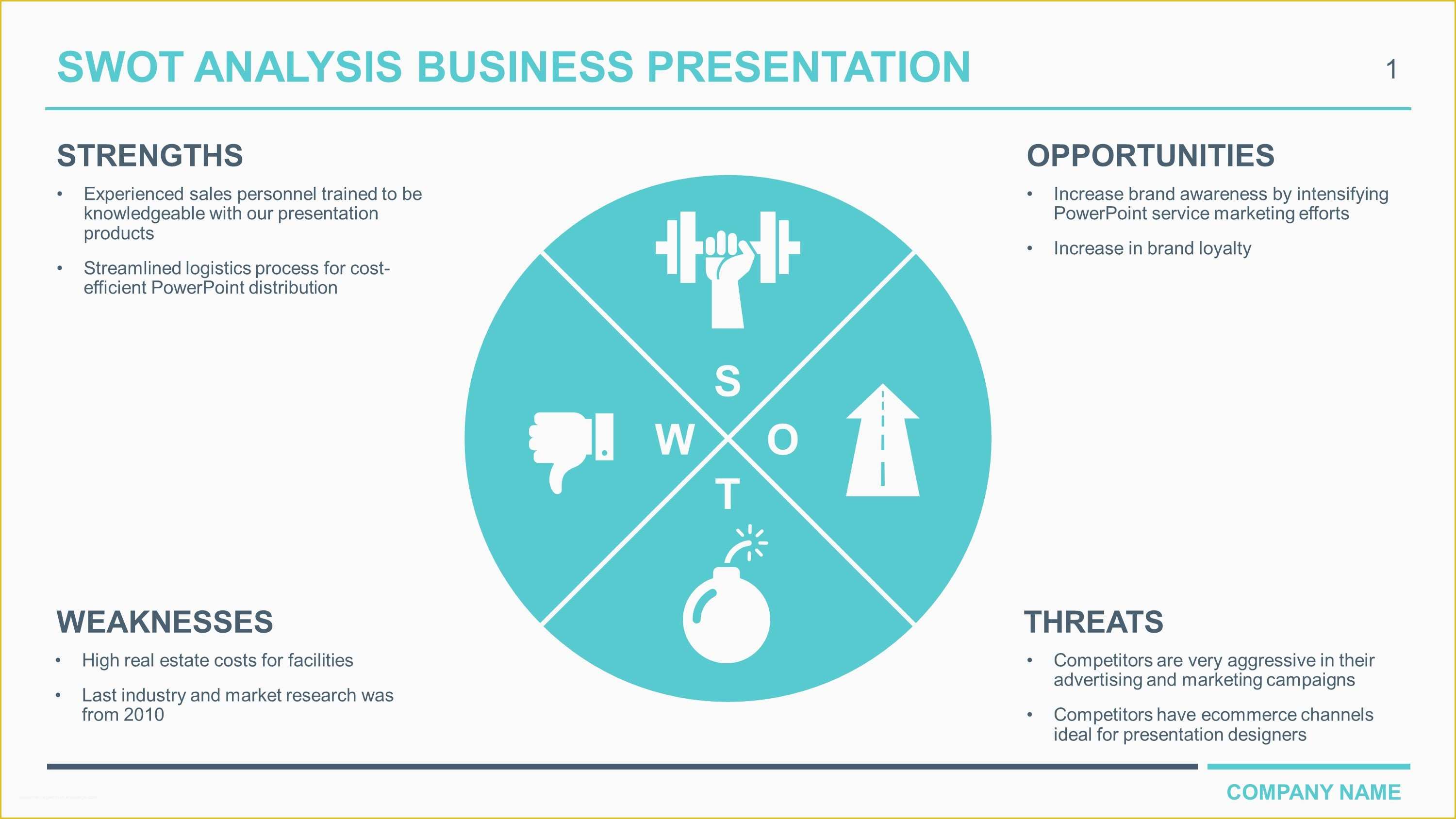 Swot Analysis Template Powerpoint Free Of Free Download Business Swot Analysis Powerpoint Templates
