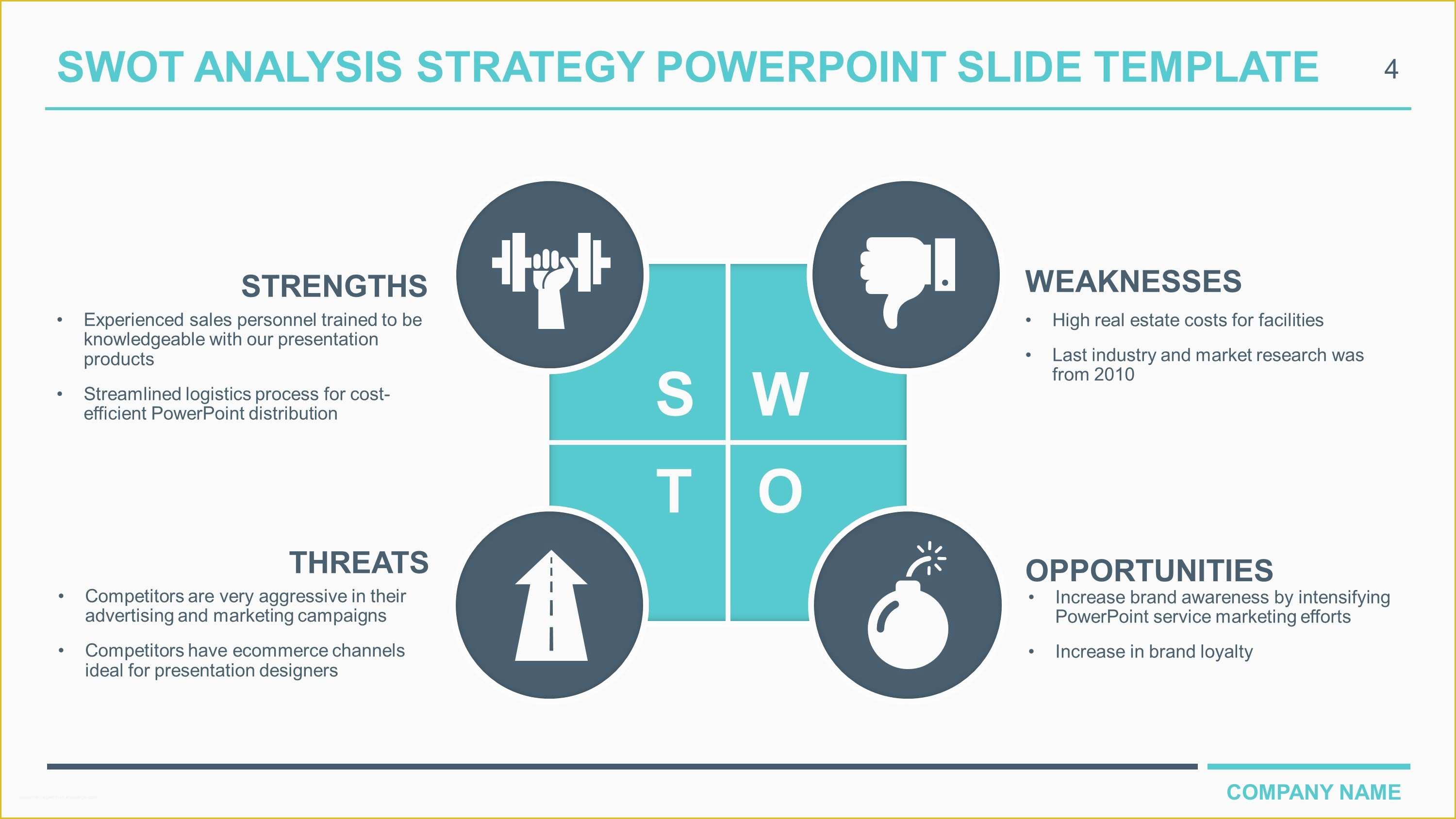 Swot Analysis Template Powerpoint Free Of Free Download Business Swot Analysis Powerpoint Templates