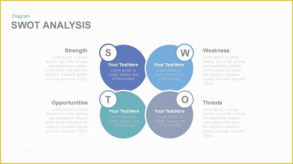 Swot Analysis Template Powerpoint Free Of Free Slides