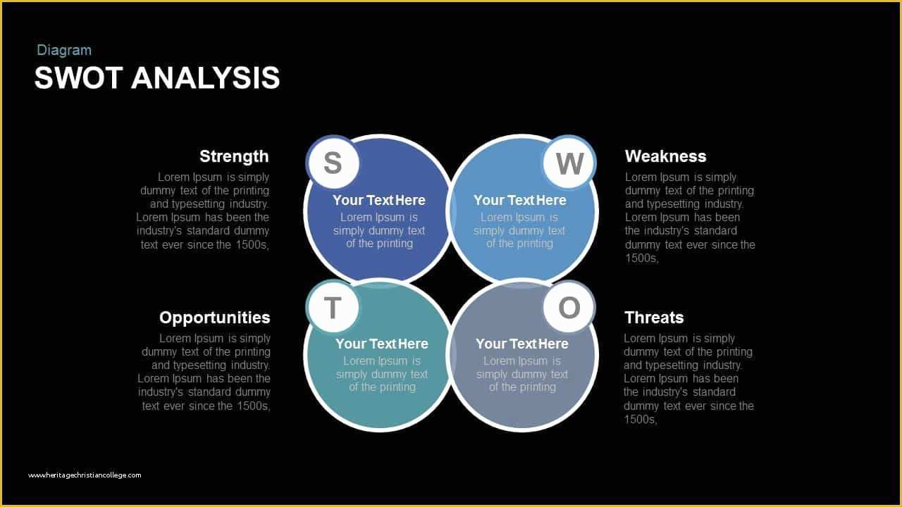 Swot Analysis Template Powerpoint Free Of Free Swot Analysis Powerpoint Template & Keynote Template