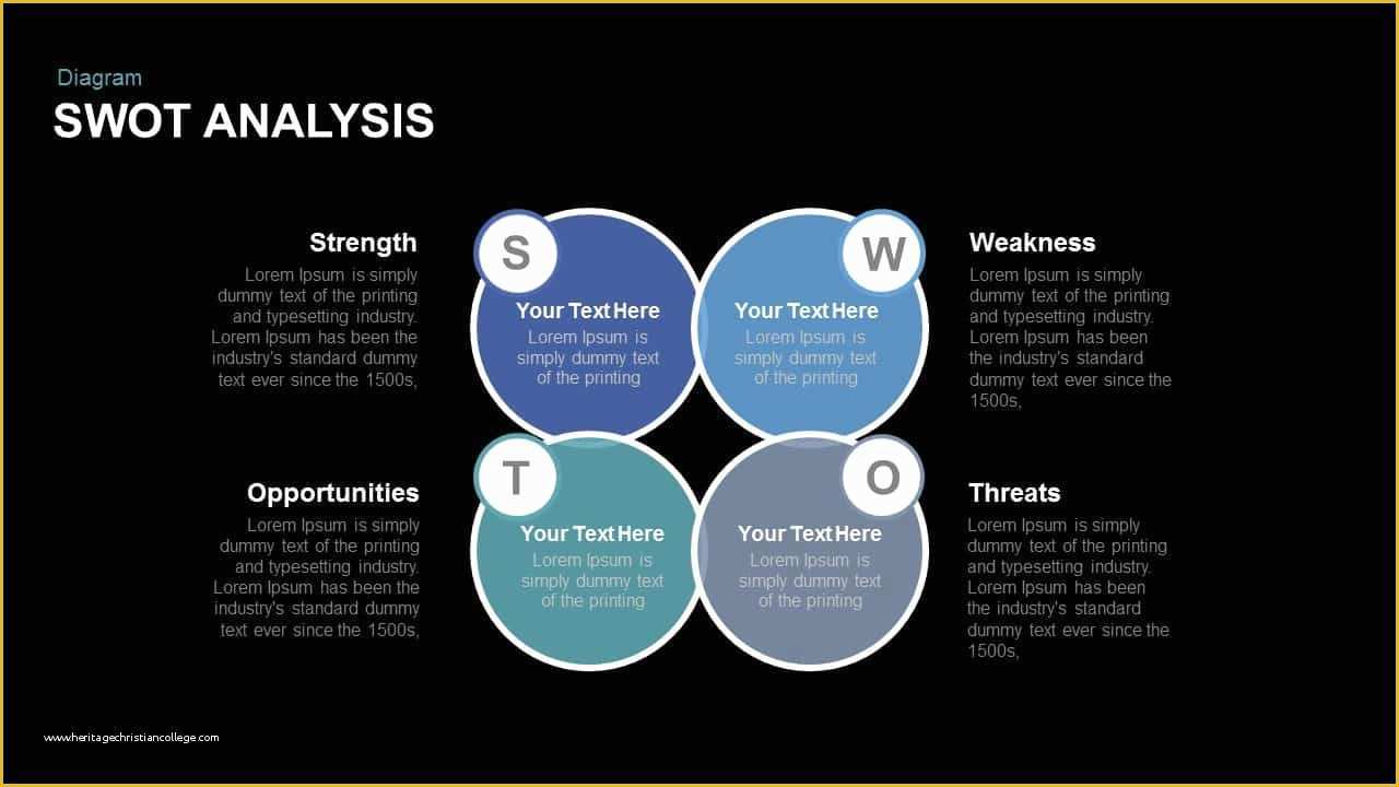 Swot Analysis Template Powerpoint Free Of Free Swot Analysis Powerpoint Template &amp; Keynote Template