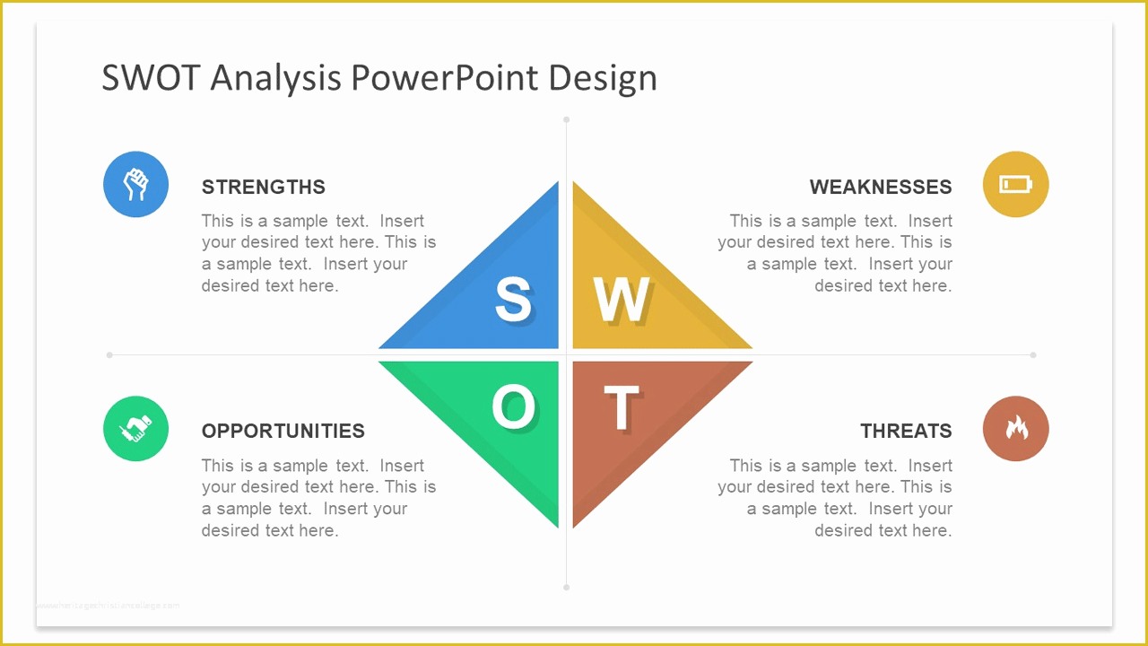 Swot Analysis Template Powerpoint Free Of How to Create A Swot Analysis