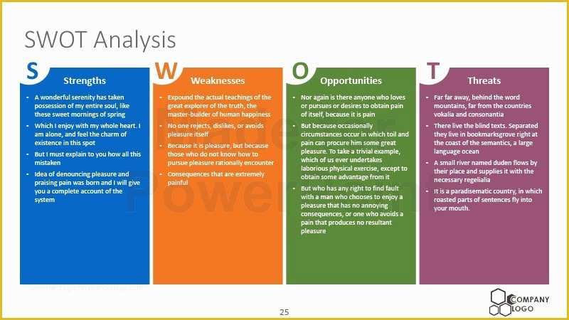 Swot Analysis Template Powerpoint Free Of Pany Presentation Editable Powerpoint Template