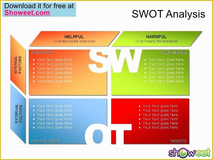 Swot Analysis Template Powerpoint Free Of Swot Analysis – Free Powerpoint Charts