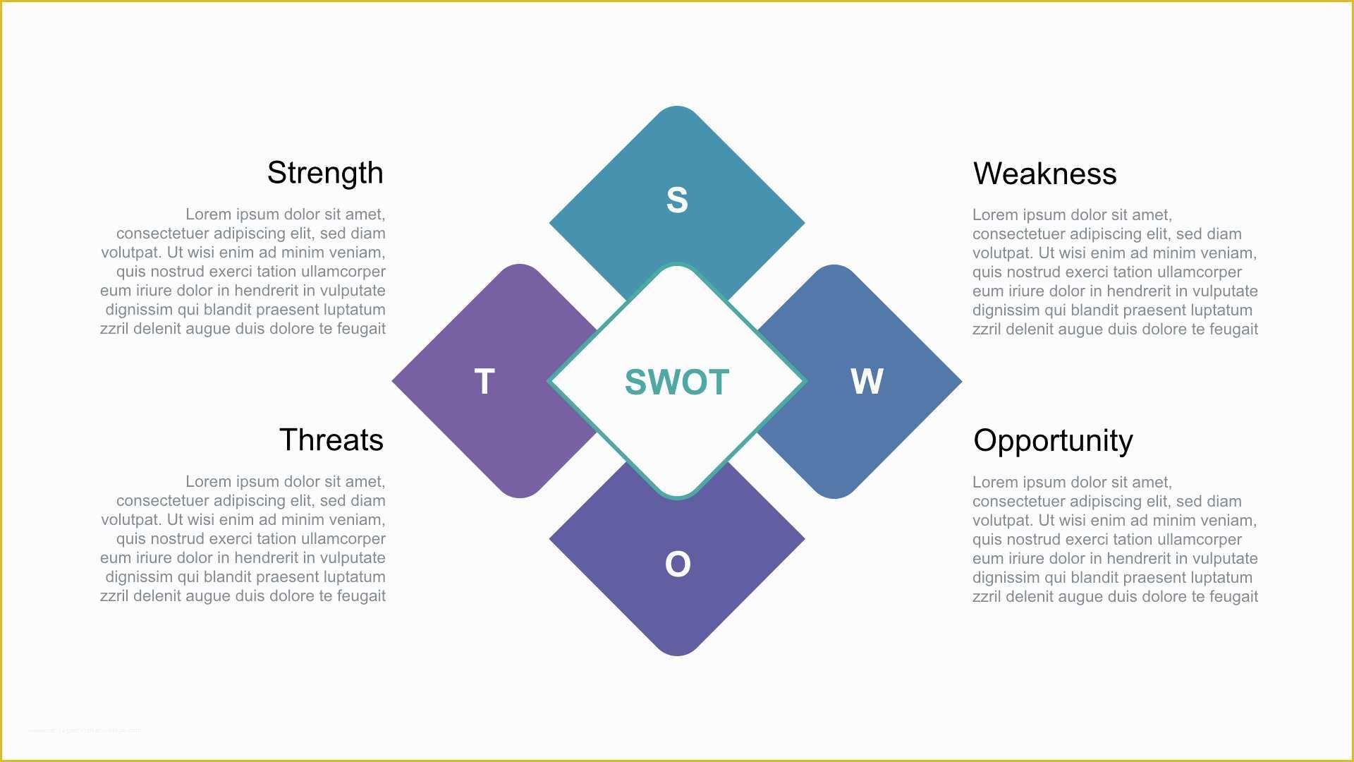 Swot Analysis Template Powerpoint Free Of Swot Analysis Free Ppt for Powerpoint Free Download now