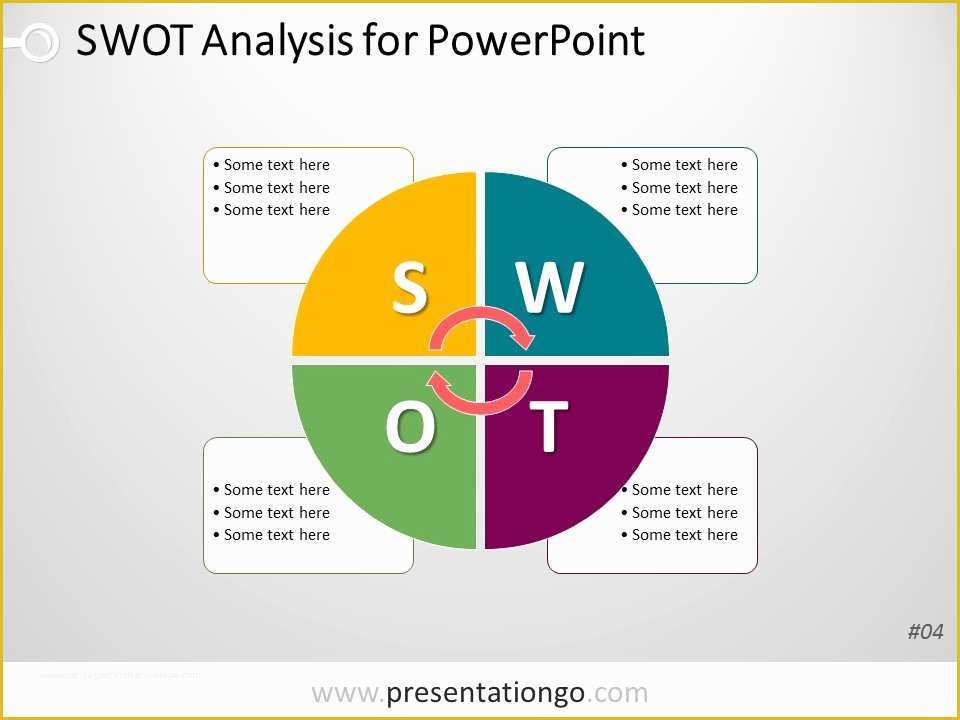 Swot Analysis Template Powerpoint Free Of Swot Analysis Powerpoint Template with Cycle Matrix