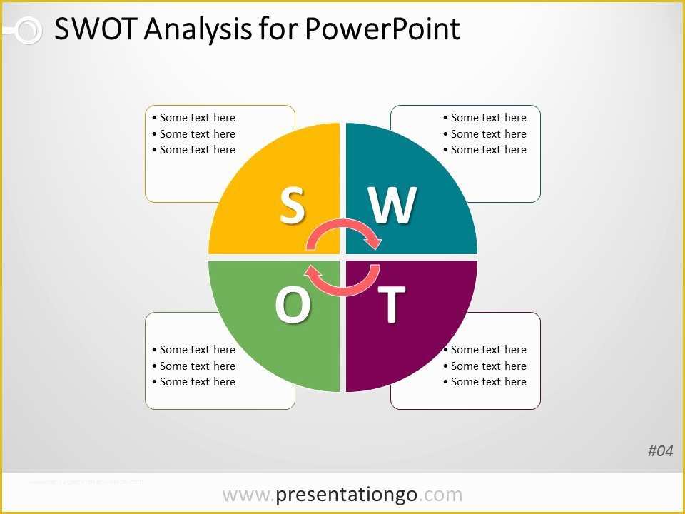 Swot Analysis Template Powerpoint Free Of Swot Analysis Powerpoint Template with Cycle Matrix