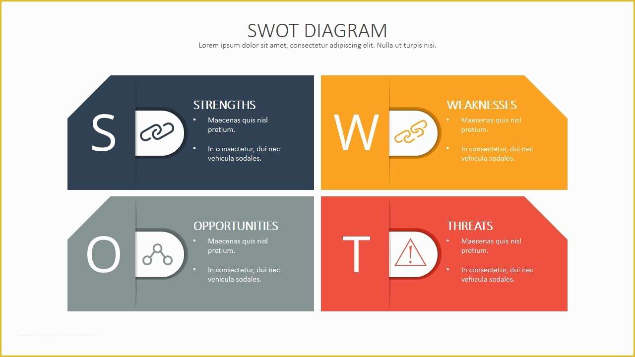 Swot Analysis Template Powerpoint Free Of Swot Analysis Template Deck Slidemodel