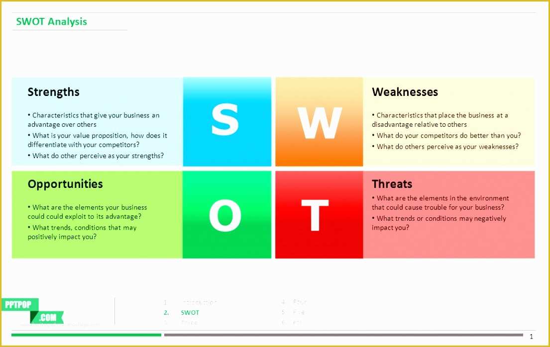 Swot Analysis Template Powerpoint Free Of Swot Analysis Template Powerpoint Hatch Urbanskript Free
