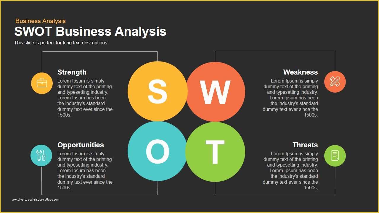 Swot Analysis Template Powerpoint Free Of Swot Business Analysis Powerpoint Keynote Template