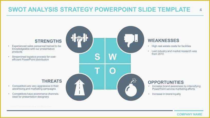 Swot Analysis Template Powerpoint Free Of Swot Template Powerpoint Free – Pontybistrogramercy
