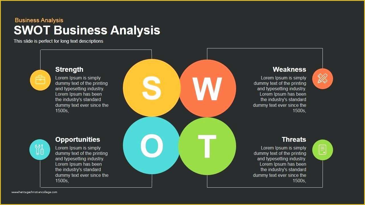 Swot Analysis Template Powerpoint Free Of Template Swot Matrix Template Powerpoint