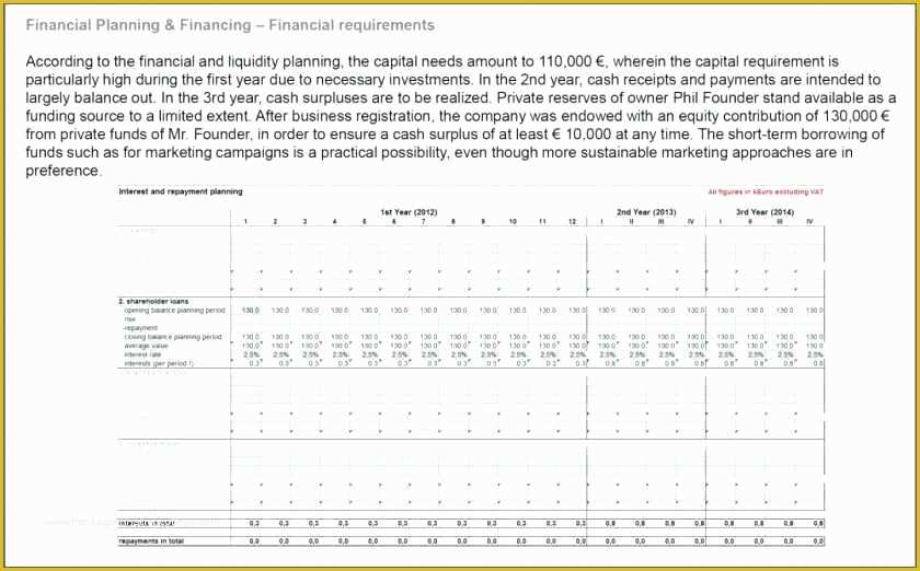 T Shirt Business Plan Template Free Of T Shirt Business Plan Sample – Blogopoly