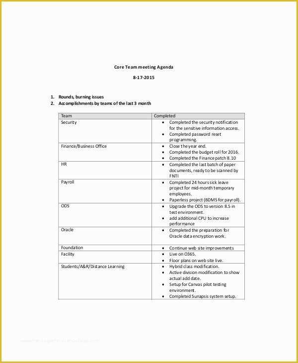 Team Meeting Minutes Template Free Of 10 Team Meeting Agenda Templates – Free Sample Example